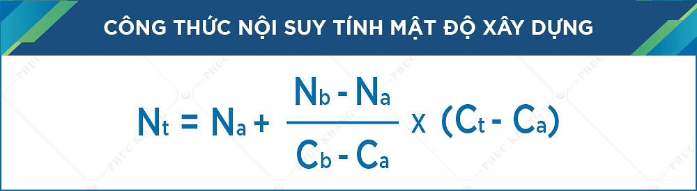 Mật độ xây dựng là gì? Cách tính mới nhất theo thông tư 01/2021 2 công thức tính mật độ xây dựng